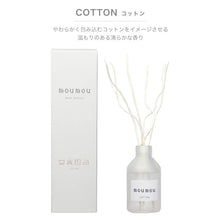 画像をギャラリービューアに読み込む, moumou ムームー リードディフューザー