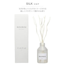 画像をギャラリービューアに読み込む, moumou ムームー リードディフューザー