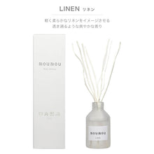 画像をギャラリービューアに読み込む, moumou ムームー リードディフューザー