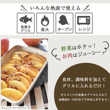 画像をギャラリービューアに読み込む, Tools ツールズ グリラー