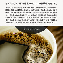 画像をギャラリービューアに読み込む, INIC coffee カフェオレ専用コーヒー
