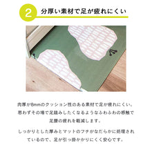 画像をギャラリービューアに読み込む, OKATO 拭ける北欧風キッチンマット 45×180
